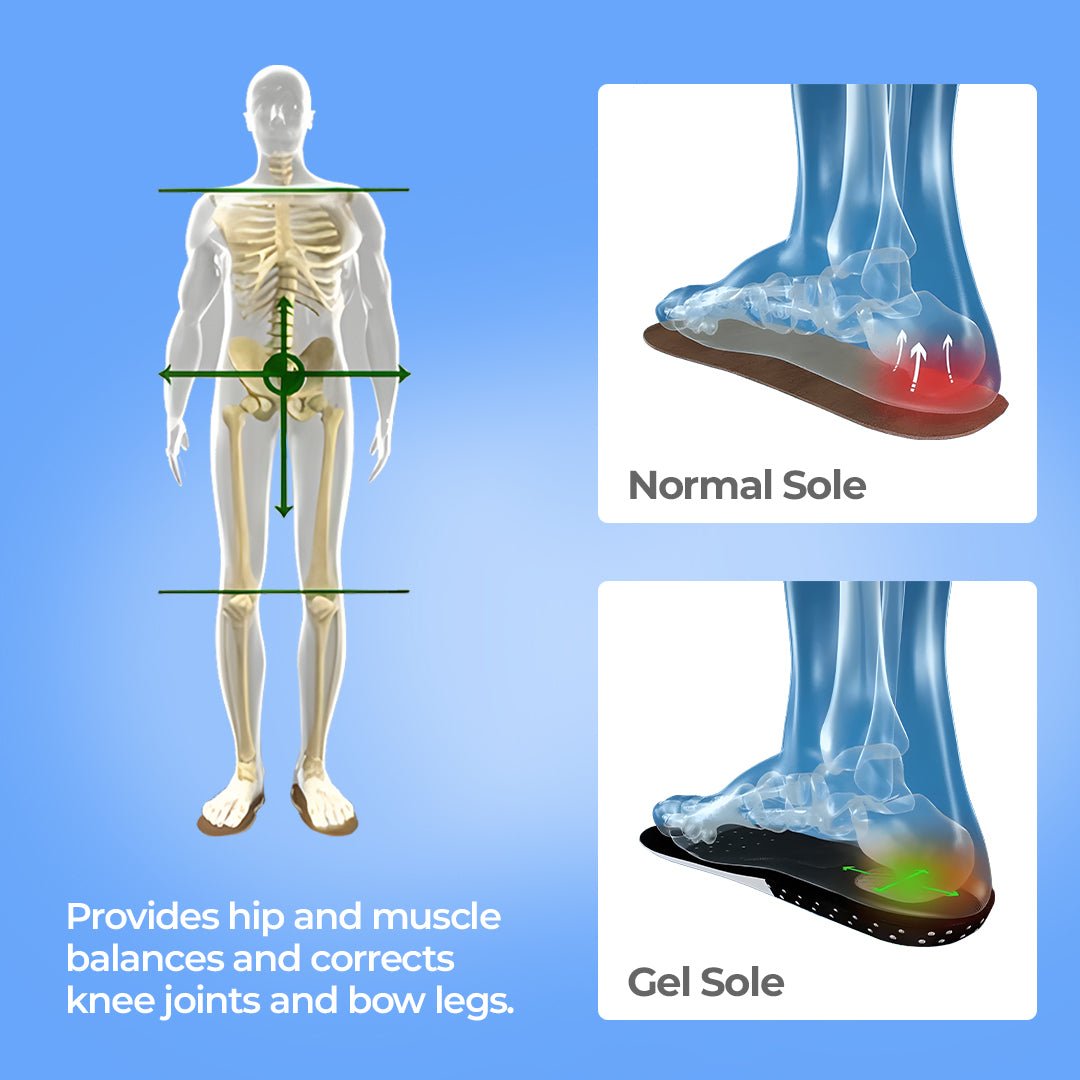 OrthoHeels™ | Reduce Feet pain