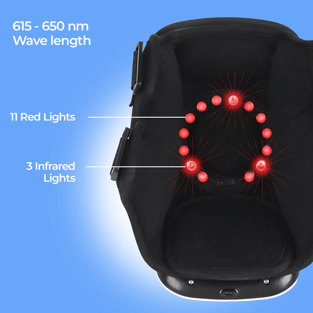 KneePro™ | Smart Knee Massager